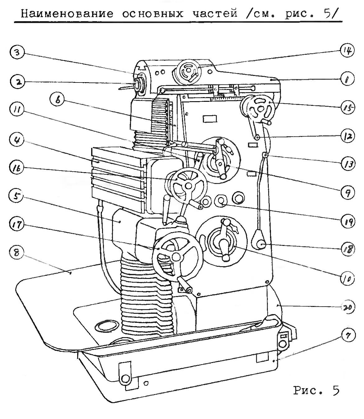 Cклад инструментального фрезерного верстата Riken RTM-3